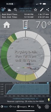 RainAware 2.1.8 screenshot